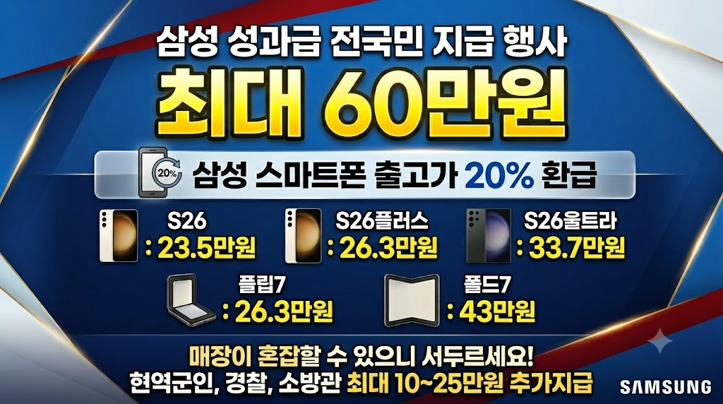 경기도 안성 안성시 휴대폰 성지시세표